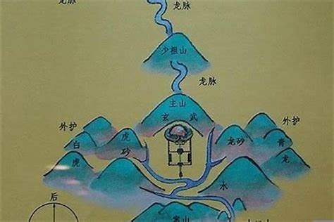 背山面海|风水学中的“负阴抱阳”的意思：背负高山，面对江河